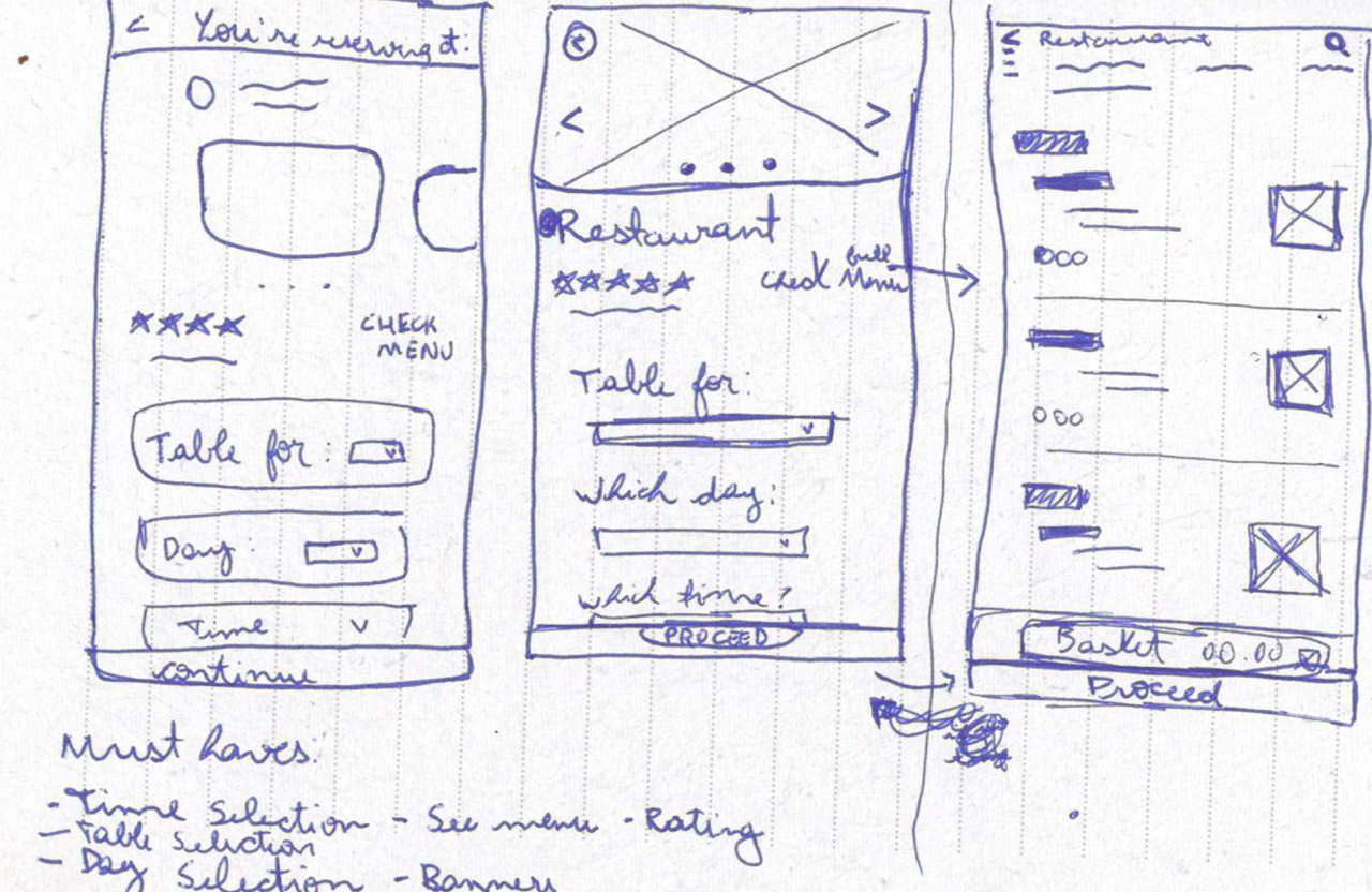 Paper Wireframes 4