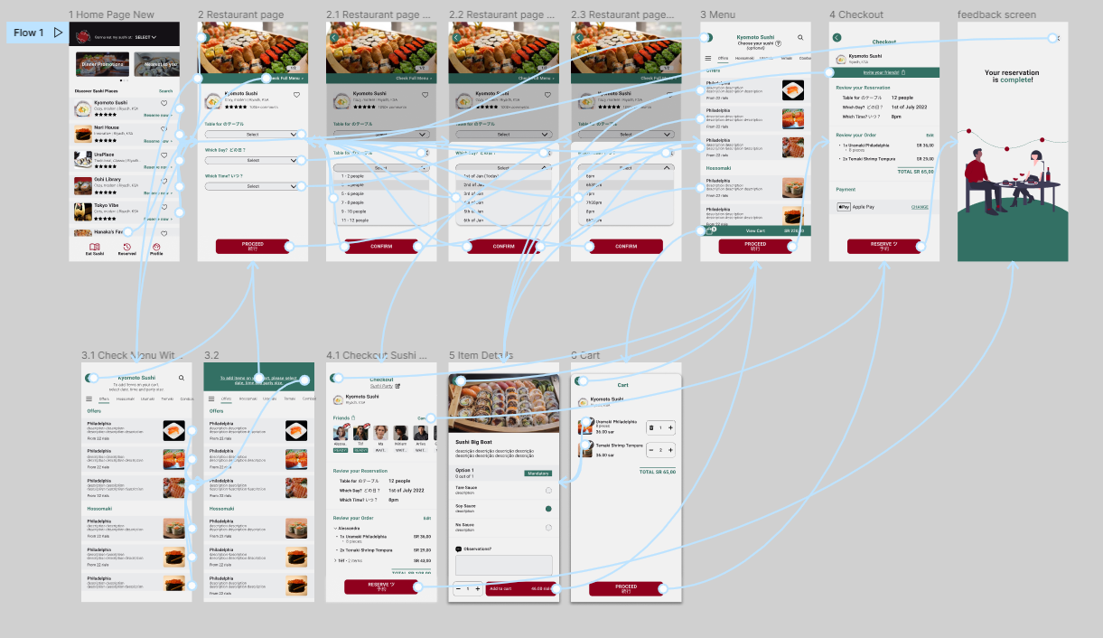 High-Fidelity Prototype